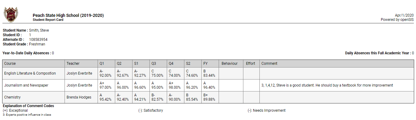 report card png